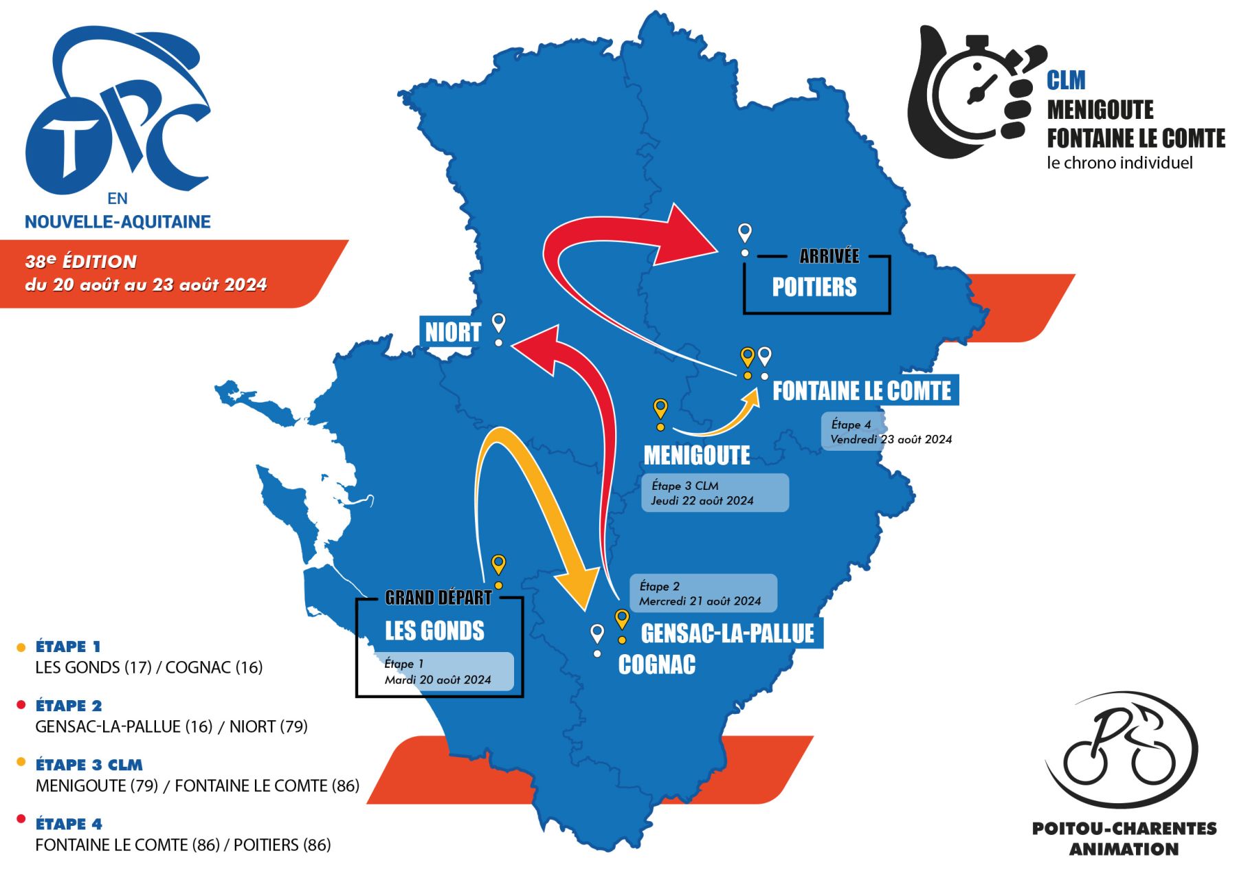 tour poitou charente 2024